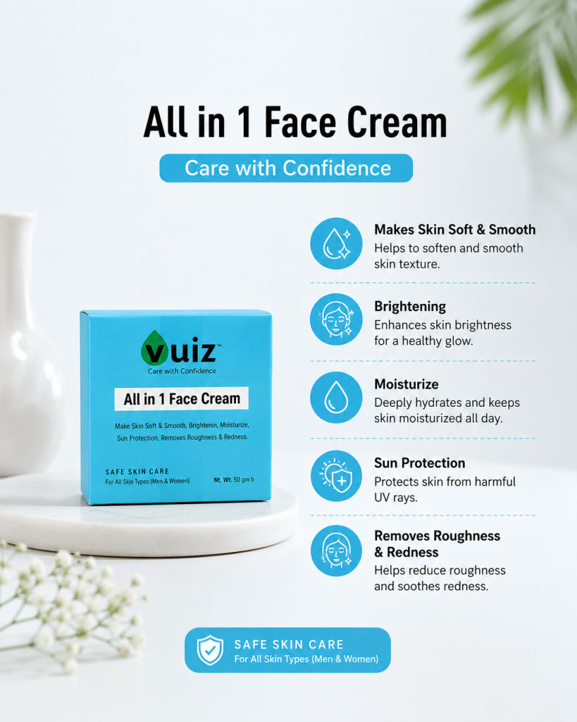 Vuiz ALL in 1 Moisturizer Face Cream with NIACINAMIDE & GLYCERIN - 50ml
